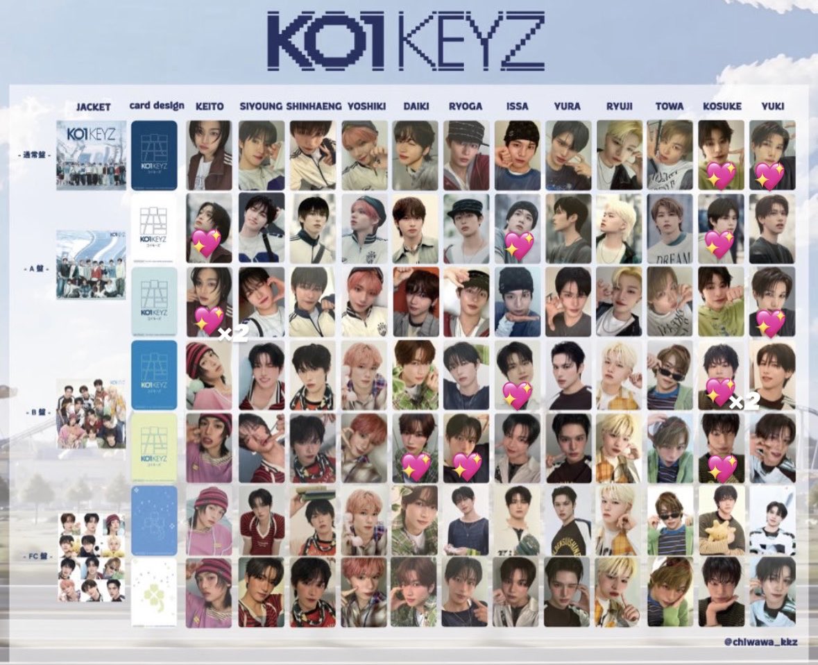 Ws43ui's tweet photo. 交換 KO1KEYZ CD 封入 特典 トレカ

【譲】　画像💖

【求】　矢田 (通常盤のみ異種◎)

郵送希望
お気軽にお声がけくださいませ https://t.co/qmDd51Z3NS