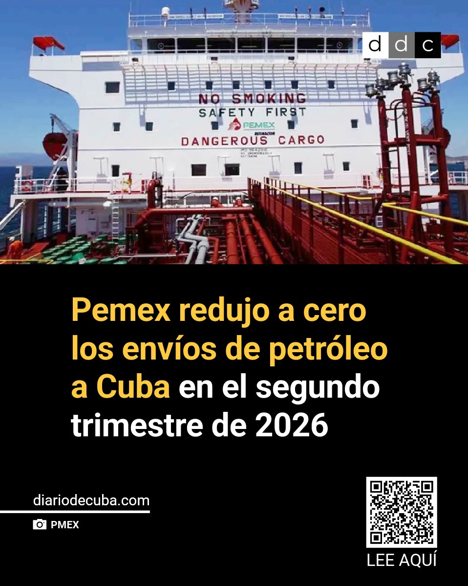 diariodecuba tweet picture