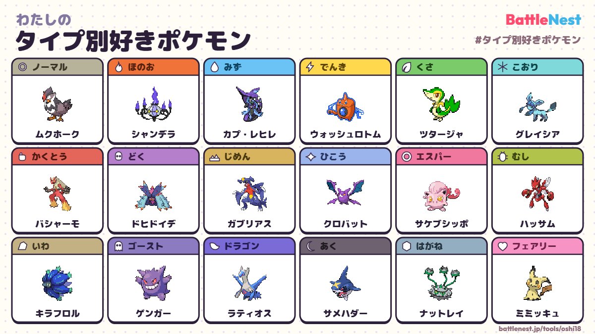 yume_ilmatar's tweet photo. タイプ別の好きなポケモン、えらんでみた！
みんなの推しはどう？

#タイプ別好きポケモン
#ポケモン好きと繋がりたい
https://t.co/HggFvpvIaQ https://t.co/b2h89S5KSD