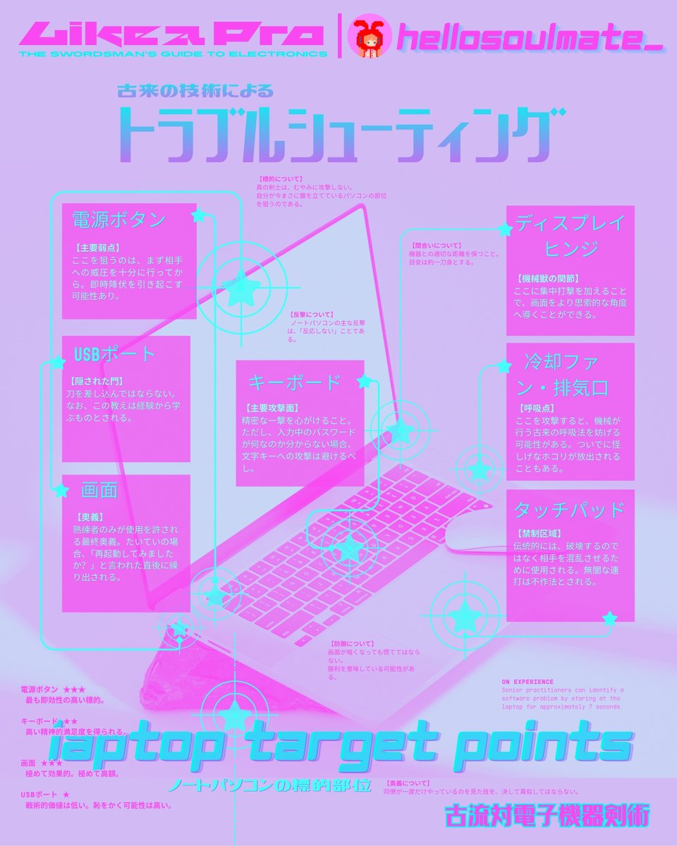 baunnie_'s tweet photo. 日本語版、ついに登場。

誰にも頼まれてません。
でも、翻訳しました。
『LIKE A PRO — Vol. 01：
電子機器を極める剣士の指南書』🇯🇵🥷⚔️

古の技。
���代のテクノロジー。
相変わらず、判断はちょっと怪しい。
#LikeAPro #電子機器を極める #hellosoulmate_ https://t.co/Zl6qiHAuVc