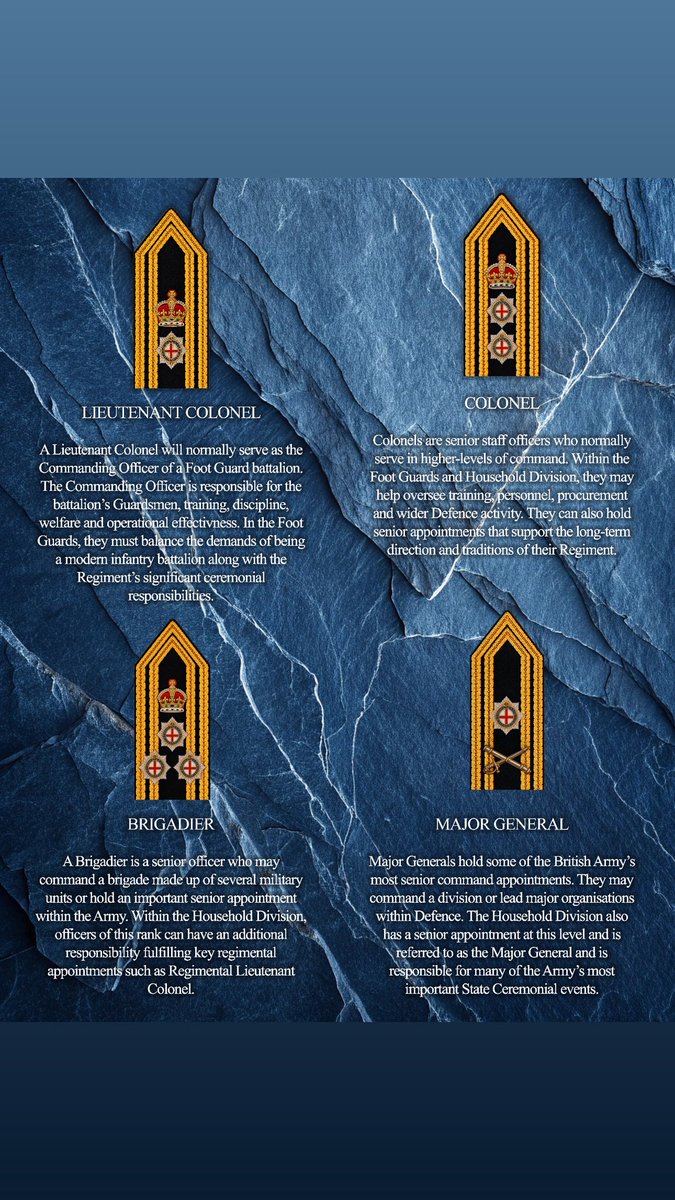 Official_1WG's tweet photo. Guards Division Commissioned Officer Ranks Explained.

From a young Platoon Commander taking responsibility for soldiers for the first time, through to the most senior appointments in the British Army.

Cymru Am Byth

#WelshGuards #FootGuards #HouseholdDivision #BritishArmy #Army https://t.co/sMvj6KLlNW
