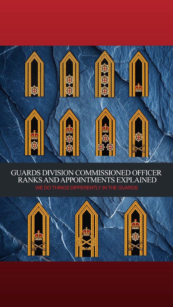 Official_1WG's tweet photo. Guards Division Commissioned Officer Ranks Explained.

From a young Platoon Commander taking responsibility for soldiers for the first time, through to the most senior appointments in the British Army.

Cymru Am Byth

#WelshGuards #FootGuards #HouseholdDivision #BritishArmy #Army https://t.co/sMvj6KLlNW