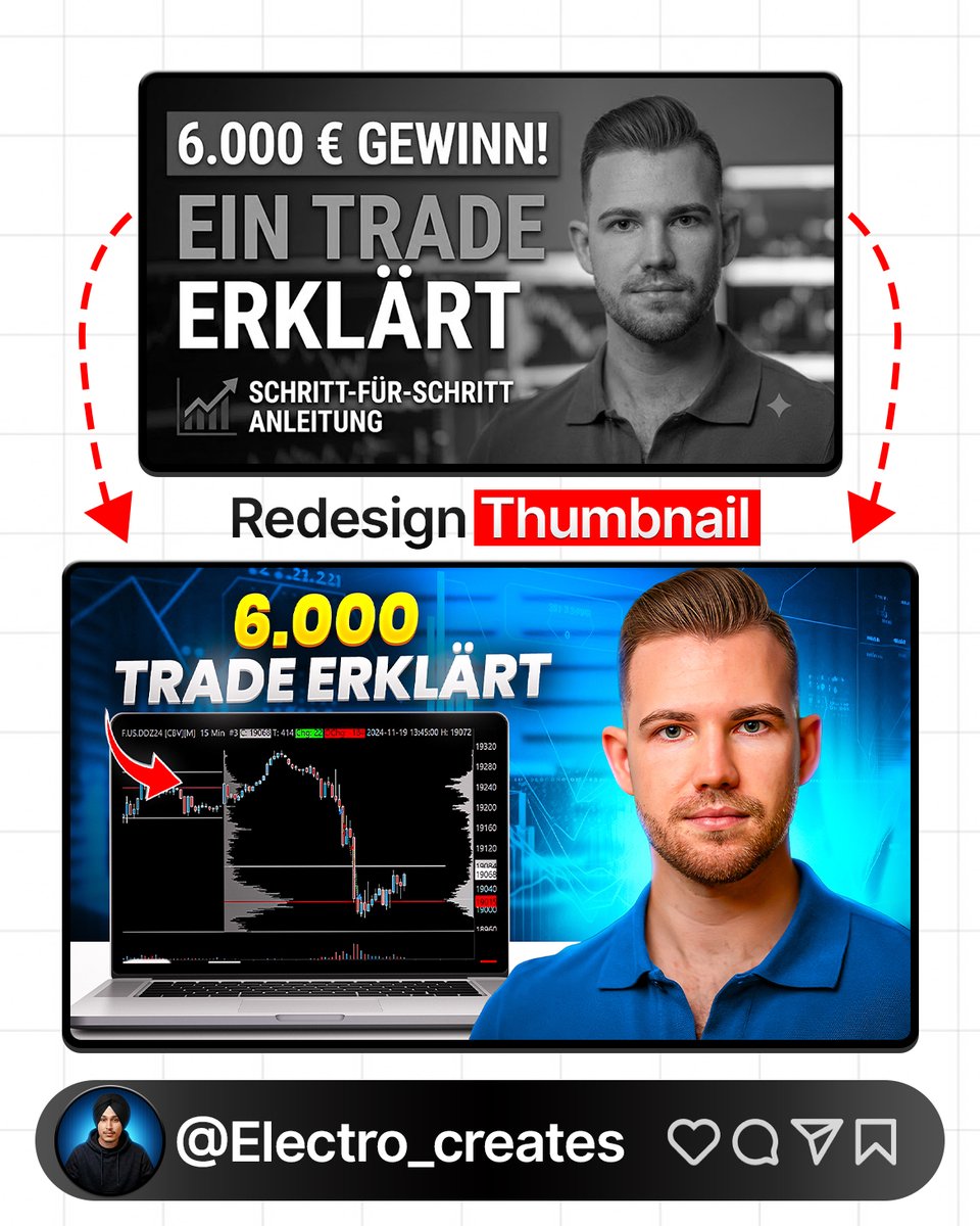 Electro_Editor's tweet photo. Youtube Thumbnail Redesigns
Tutorial Out on YouTube Channel - Electro Creates
Portfolio:https://t.co/OpjC6lUpSV
Share your thoughts in comment
#gamingthumbnail #thumbnail #youtubethumbnails #youtubethumbnail #creators #Fiverr #Fiverrcover https://t.co/9sivtwuymf