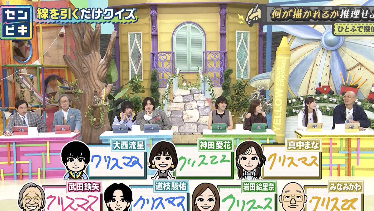 ggg_____mi's tweet photo. 【 なにわ男子距離 】 https://t.co/COt5xTZEYZ