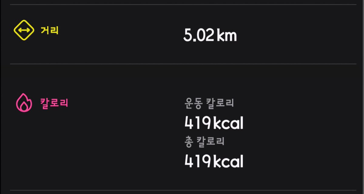bibigo_13's tweet photo. 운동 안하다가 하니까 5km 힘드네..어쨋든 오운완! https://t.co/qCegQo5x1D