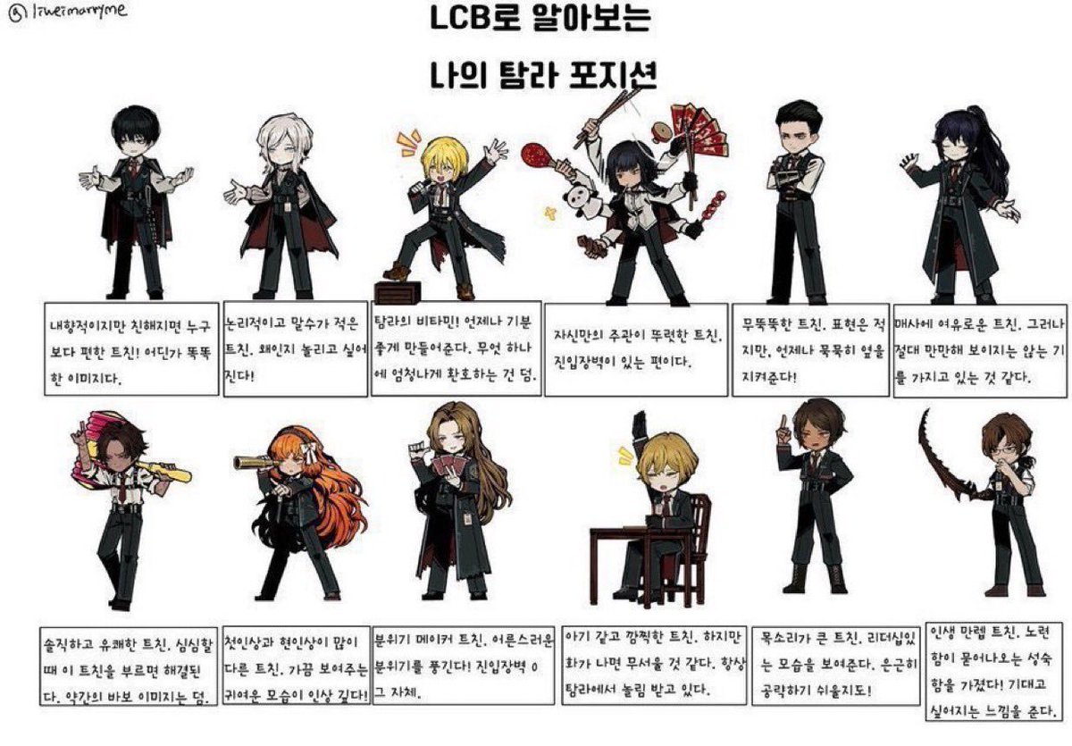 hwarak111's tweet photo. 궁금해서 해 봐요! https://t.co/GOrbc5HeWD