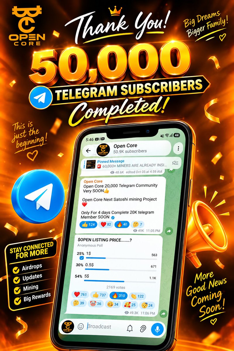 Opencore_ink's tweet photo. 🎉🚀 Milestone Achieved! 🚀🎉

We’ve exceeded 50,000 active users! 🎊🐶

A huge THANK YOU to the amazing Telegram community for the support. We’re building something incredible together, and we’re just getting started! 🌟

Stay tuned for exciting updates—a lot more is coming! 🥳🚀

Only 4 days Complete 50,000 Users ⚡️⚡️⚡️⚡️⚡️