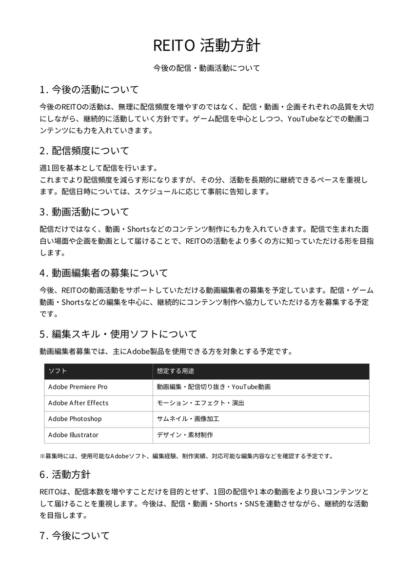reito_Owner's tweet photo. 今後の活動方針について https://t.co/HABympFHu5