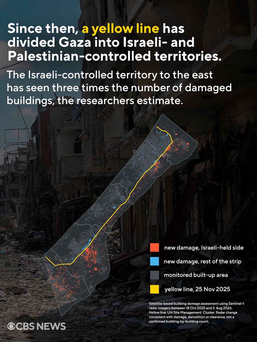 CBSNews's tweet photo. U.S.-based researchers estimate that more than 245,000 or 75% of pre-war buildings in Gaza have been damaged or destroyed since Hamas’ October 7, 2023, attacks on Israel and the ensuing war.  

Satellite imagery shows the rate of building damage has fallen since the ceasefire took effect in October 2025, but strikes continue throughout the Gaza Strip as Israel marks three years since the October 7 attacks.  Separate reports from the United Nations have concluded that at least 80% of Gaza's buildings have been destroyed or damaged over that period.