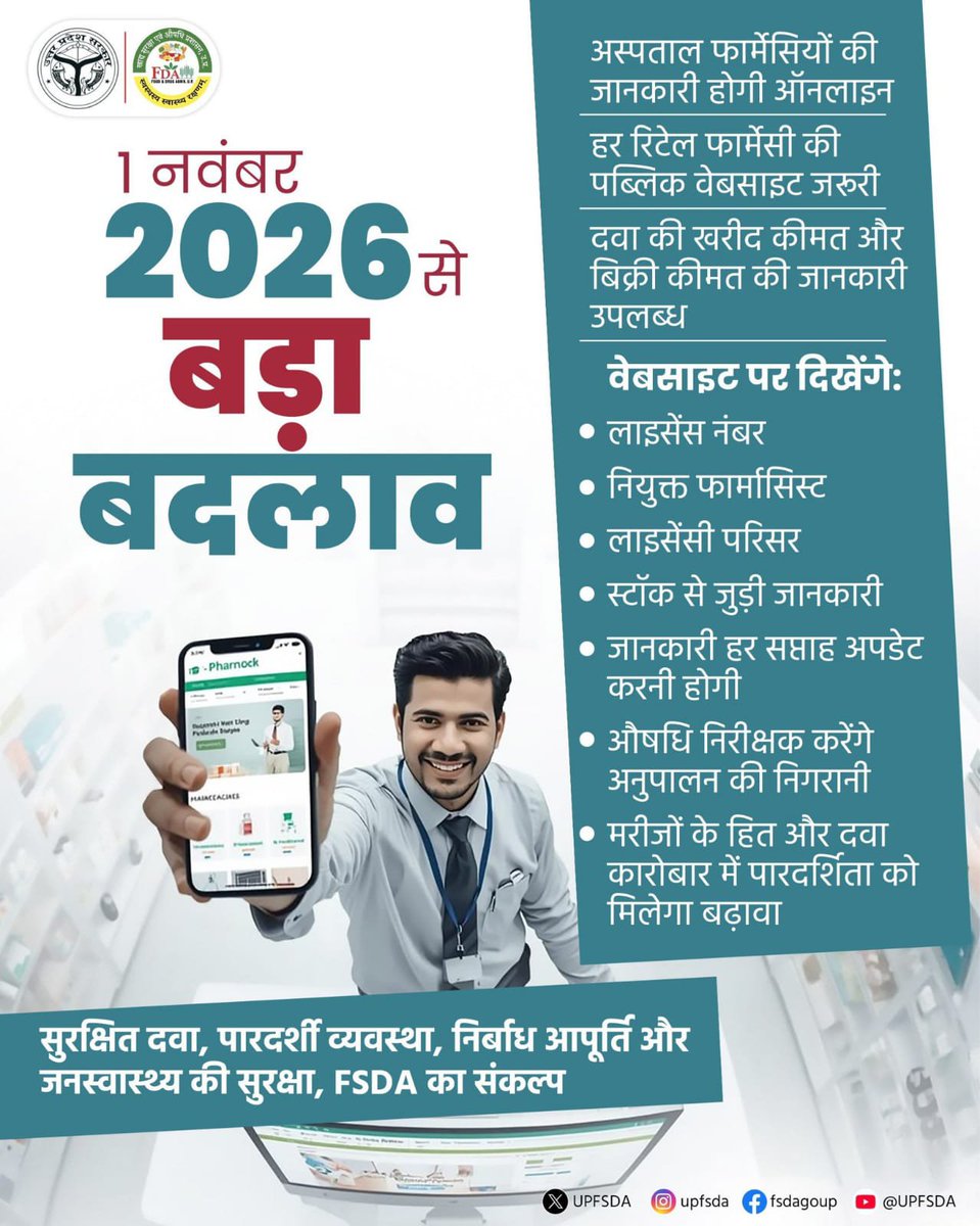 healthehelp's tweet photo. UPFSDA ने 1 नवंबर 2026 से हर रिटेल फार्मेसी के लिए पब्लिक वेबसाइट जरूरी कर दी है, जिस पर लाइसेंस, फार्मासिस्ट, परिसर और साप्ताहिक स्टॉक की जानकारी के साथ दवा की खरीद-बिक्री कीमत भी दिखेगी। अस्पताल फार्मेसियों की जानकारी भी ऑनलाइन होगी। साथ ही, नवरात्रि को देखते हुए 11 अक्टूबर 2026 से नए थोक बिक्री लाइसेंस जारी करने पर लगी रोक हटेगी। औषधि निरीक्षक इसकी निगरानी करेंगे, जिससे मरीजों के हित और दवा कारोबार में पारदर्शिता बढ़ेगी। 

#UPFSDA #दवाकारोबारी #FoodAndDrugAdministration #UttarPradesh #PharmacyLicense