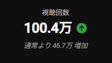magurohead270's tweet photo. 100万回のガイア布教に成功 https://t.co/NfGllsyixj