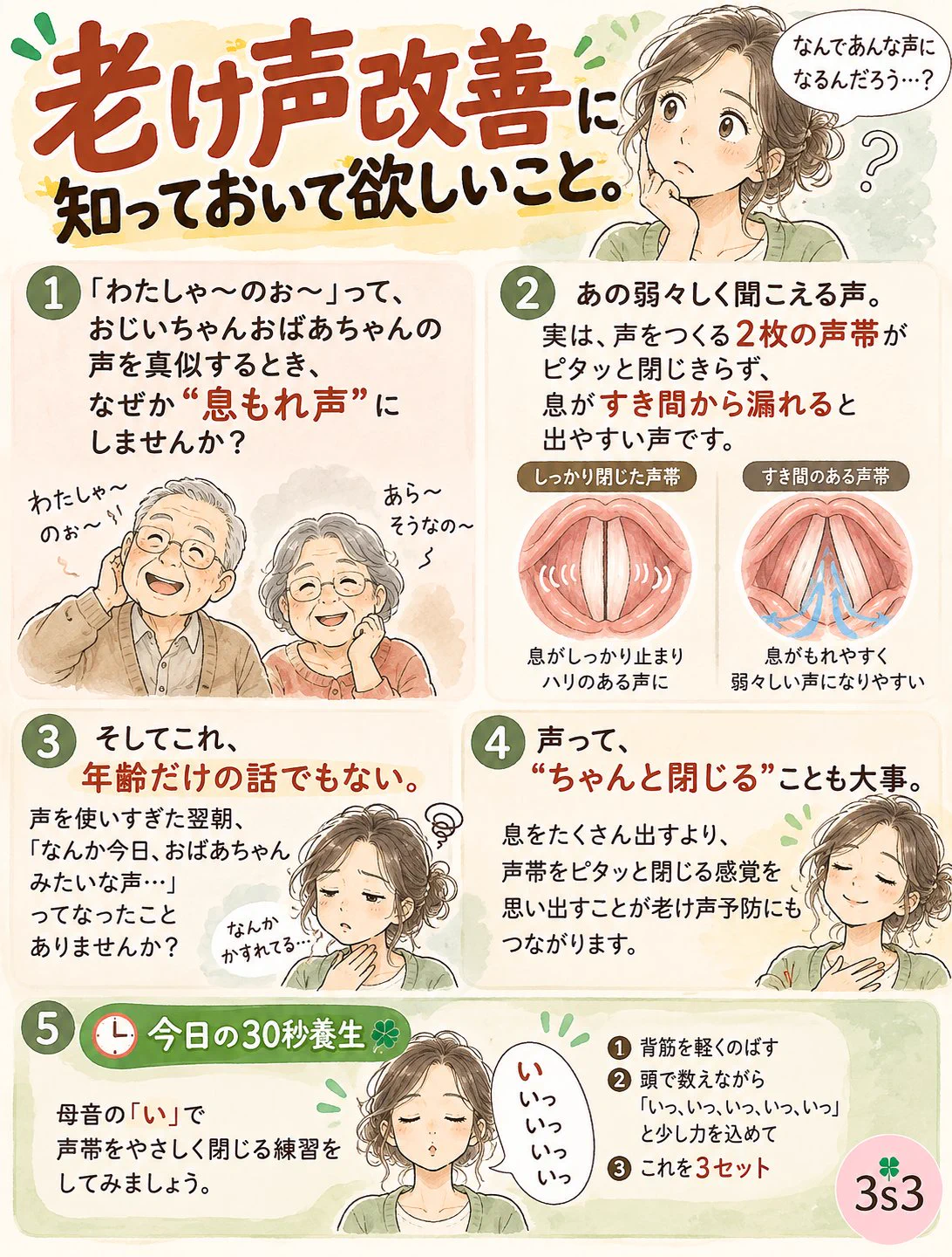 さっさ｜声を育てる薬屋 on X: 