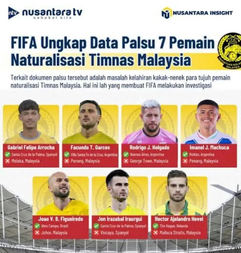 ditakim1811's tweet photo. @JdtfcC Gk tau malu,, hk sadar diri ya tuhan ,, https://t.co/gZ1QvqeC3J