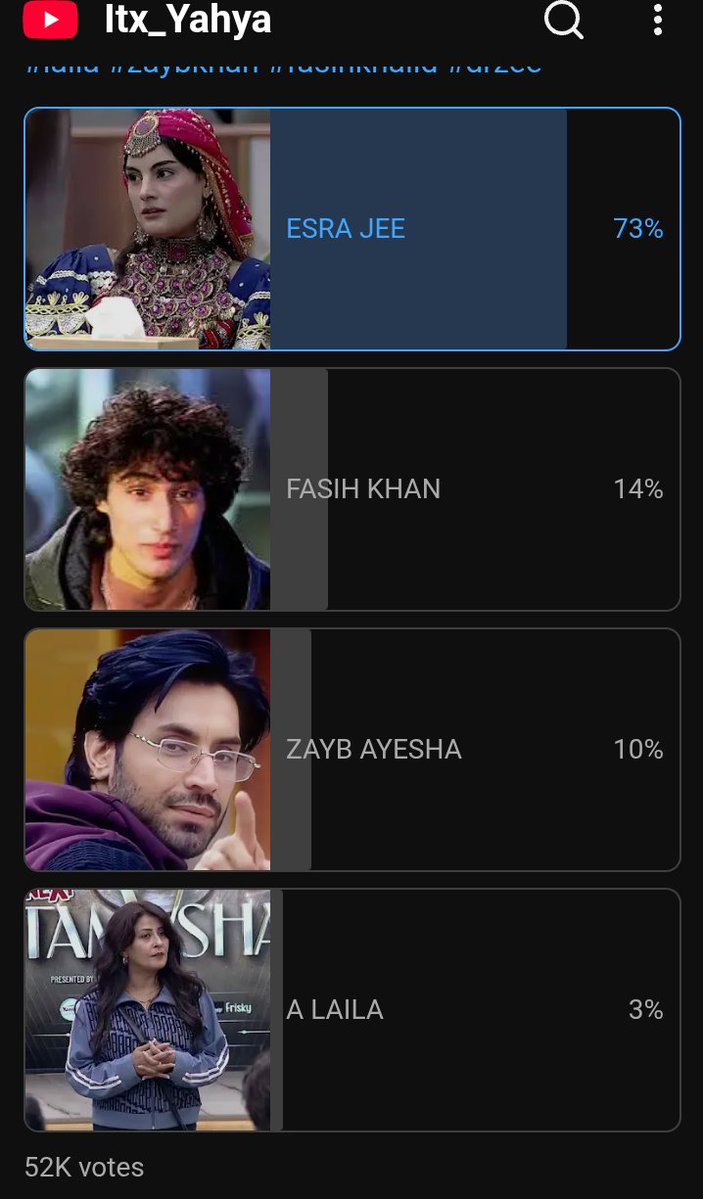 tamashatak's tweet photo. audience have declared their support since first week of Tamasha Esra Ayesha has been the most popular Tamasha contestant.
Share your thoughts about it in the comments.
#Tamasha5 https://t.co/BEigLTCRNn