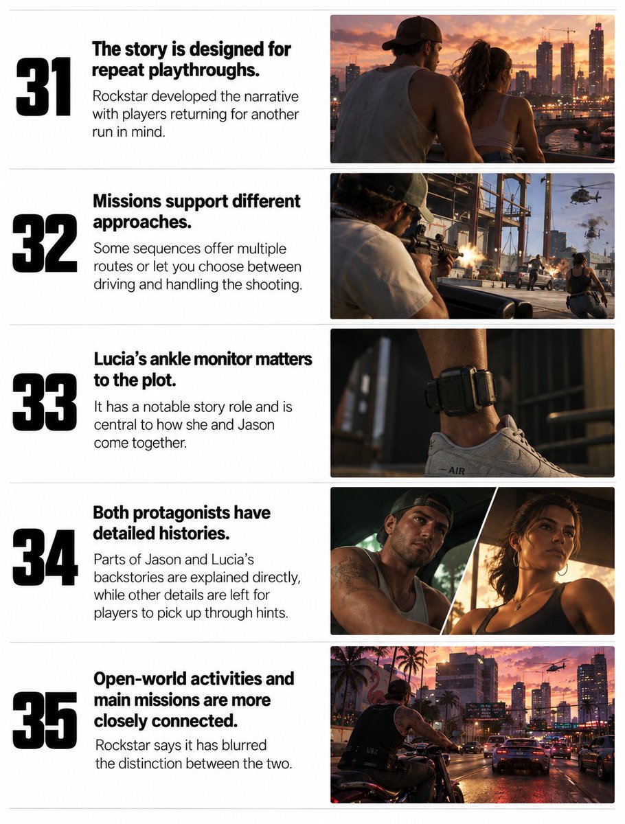 GamePlayUpgrade tweet picture