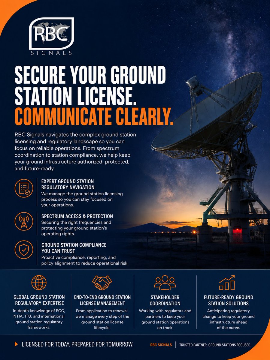 RBCSignals's tweet photo. Secure your licenses early in the process. https://t.co/ixZGz2GNvq