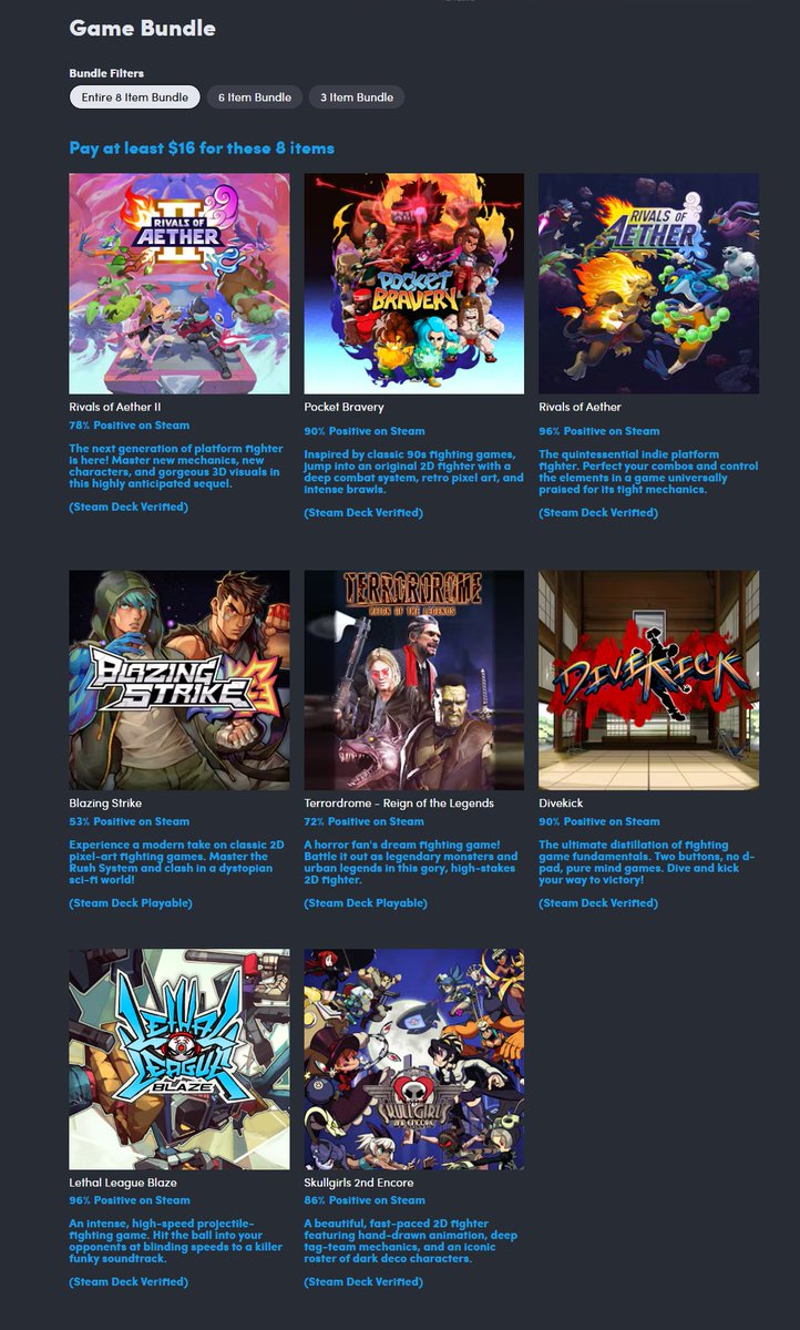 Wario64's tweet photo. Humble Games Bundle: Indie Fighters ($16 for all) https://t.co/JwUeYRRLJR #ad https://t.co/ew2ldM7JJB