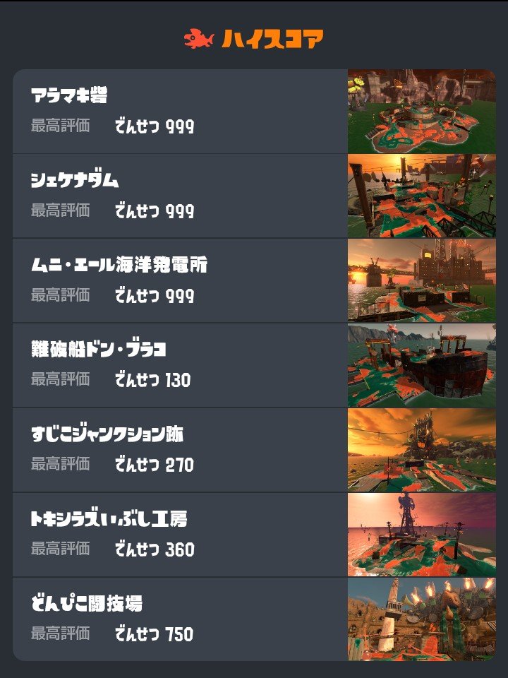 rune_0228's tweet photo. @FvfF0PZUda97040 最近スプラすらしてなくてぇ…
一応こんな感じです()
ドンブラコに関しては全然してないのでこの結果に… https://t.co/oRluYwnCZx