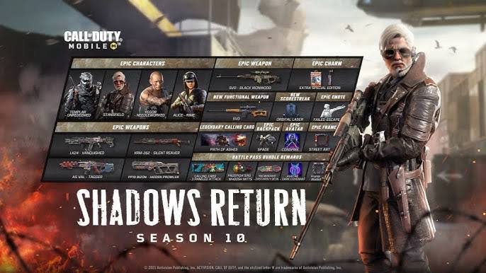 LeakersOnDuty's tweet photo. Returning Battle Passes in Season 9:

• Shadows Return (Season 10, 2021)
• To the Skies (Season 6, 2022)
• Orbital Raiders (Season 9, 2024)

#CODMobile #callofdutymobile #codm #codmnews #codmleaks https://t.co/YCg9qMhnlW