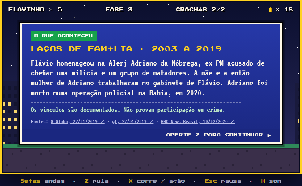 tieef30's tweet photo. GTA 6 ACABA DE PERDER O POSTO DE MELHOR JOGO DO ANO.

APRESENTO A VOCÊS, SUPER FLÁVIO WORLD

O JOGO EXPLANA ALGUNS PODRES DE TODA CARREIRA POLÍTICA DE FLÁVIO BOLSONARO.

KKKKKKKKKKKKKKKKKKKKKKKKKKKKKKKKKKKKKKKKKKK

https://t.co/VBTJNxMcnX https://t.co/wUVVwUzZr2