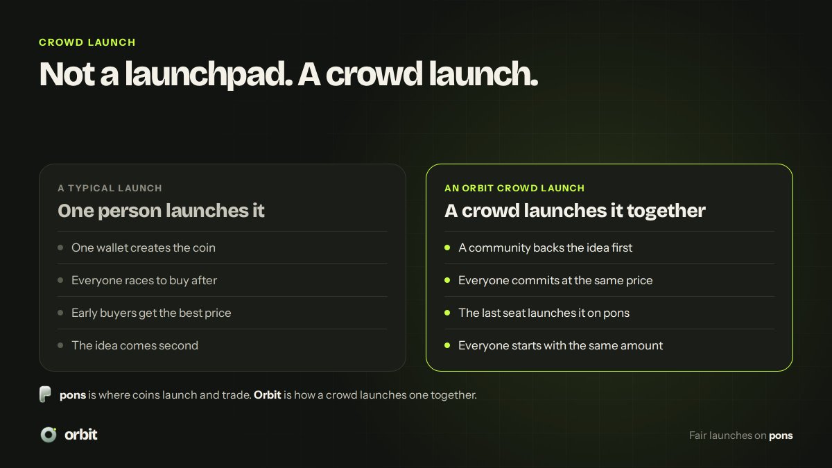 OrbitlaunchRH tweet picture