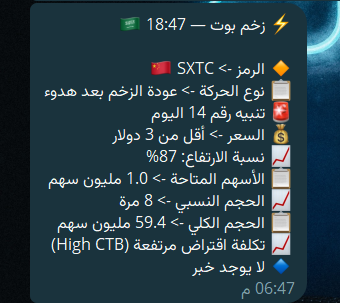 ZakhmBot's tweet photo. 🎯 هدفنا: تدريبك على تحليل مسارات الأسهم، تحديد مناطق الدعم، وإدارة المخاطر لتتخذ قراراتك بنفسك وبكامل استقلاليتك بعيداً عن التوصيات.

$SXTC 200 %✅
$CPHI 50 % ✅
$FFR 45 % ✅
$BIYA 30% ✅
$APUS 20% ✅

🔔 آلية العمل:

قائمة متابعة يومية معتمدة بتنبيهات البوت وشروحات تعليمية مبسطة عبر البوت، لتفهم النقاط الأساسية وترسخ الفهم قبل الربح.. وقرار البيع والشراء يبقى بيدك تماماً.

الصفقات التي لم تتفاعل حتى الان :

WETO
SMXT

في اسوء ايام التداول ولكن الحمد لله مع تنبيهات البوت والمراقبة تم تحقق نتائج ممتازة 🔆

 وقف تداول واحفظ ارباحك .. نراكم غدا ان شاء الله 💚