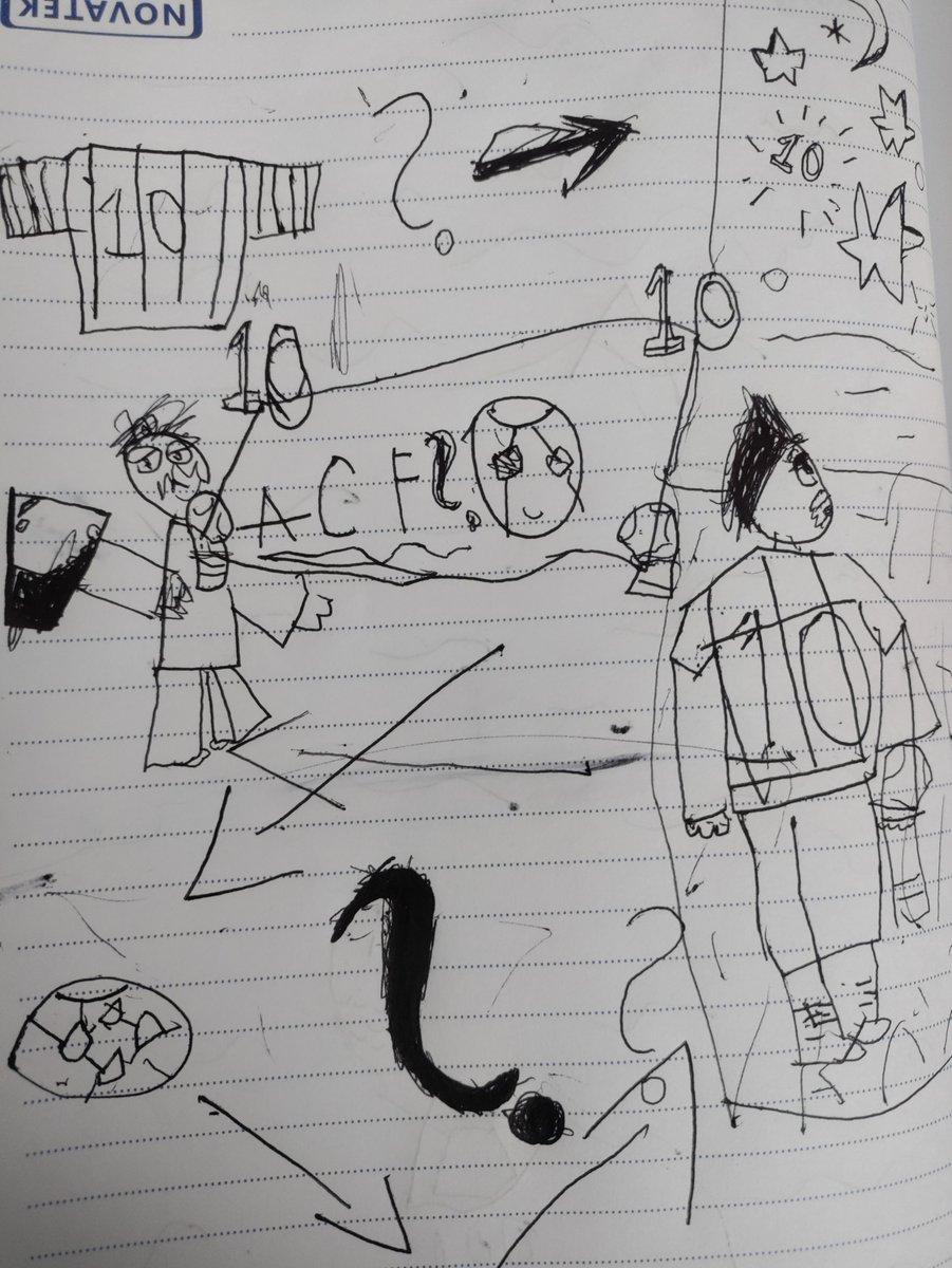 MAIB1990's tweet photo. M frm Bangladesh, my 5years daughter draw for messi today,
There is any way of sending this art to goat messi @Argentina https://t.co/H39LxL1jBh