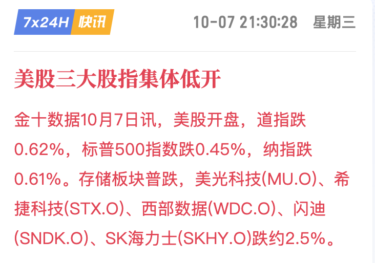 陳威廉 的图片 1