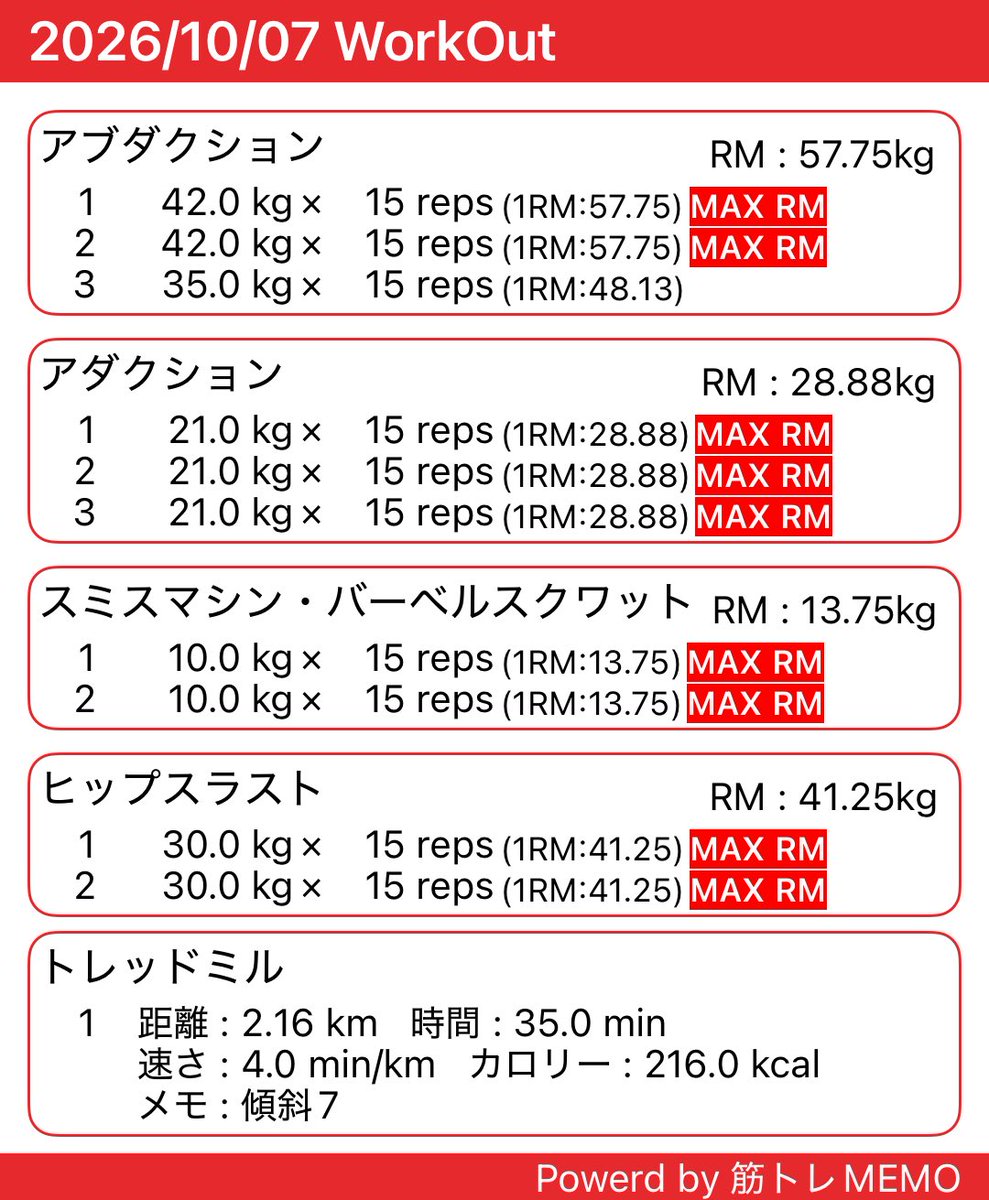 nanaxx36's tweet photo. 📝 10/7

体重：59.8kg（前日-0.4kg）

朝 なし
昼 米150g ナスと豚オクラ丼 かぼちゃの煮物
夜 米150g カレー きゅうりサラダ 梨
間食 なし

摂取カロリー：約1,250〜1,450 kcal

めちゃめちゃ追い込んだ❤️‍🔥 https://t.co/IpnJofoMDi