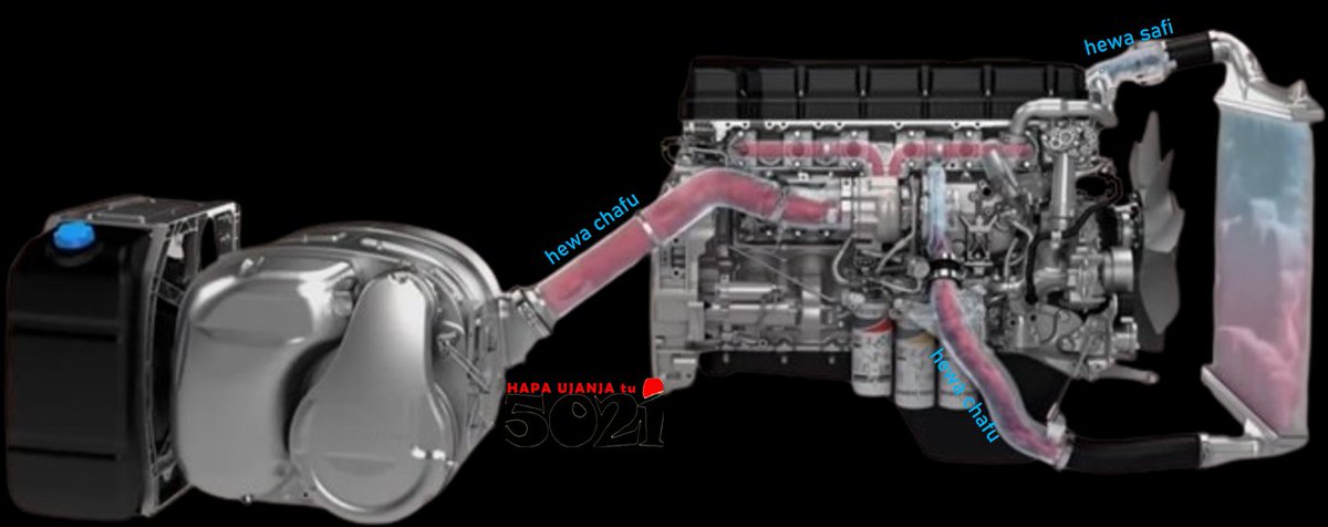 hapaujanjatu's tweet photo. No remove particles (I) without #carhacking off #OxygenSensors (Z & M)!
You don't remove (I) but #carhack off (Z&M)🤔, engine is #backpressure f*ked😜!
https://t.co/dDuXD2VnAf
All can be tamed coz #HapaUjanjaTu #5021tips #cartips #repairtips #ecurepair #dpf #EGR #adblue #ecu https://t.co/JGV9nYcMph