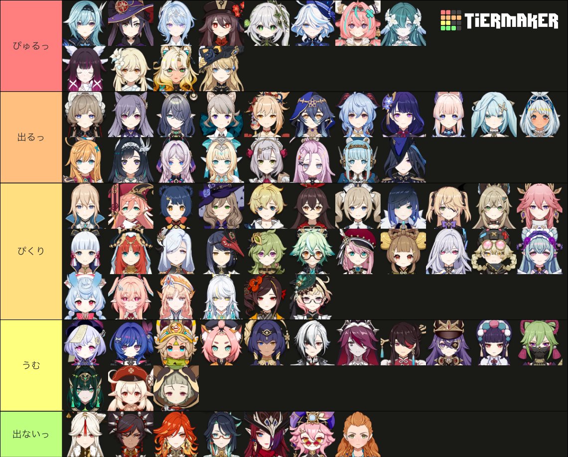okina0097's tweet photo. 🔥原神最強キャラtier表作成🔥 https://t.co/c2c5PPeXaJ