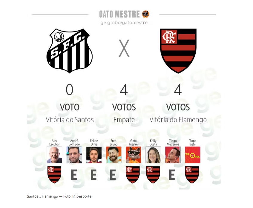 AlefSfc's tweet photo. KKKKKKKKKKKKKKKK https://t.co/e5VOr7PVjJ