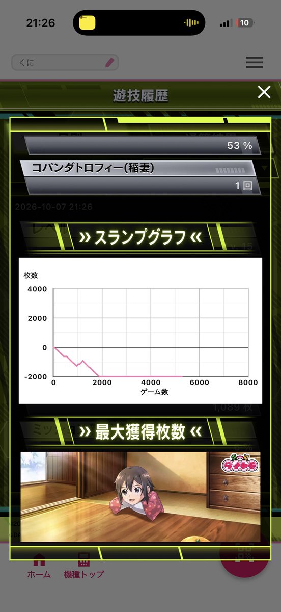 kamefromJP's tweet photo. あとづも！まけ！ https://t.co/ZhPpAuTt5F