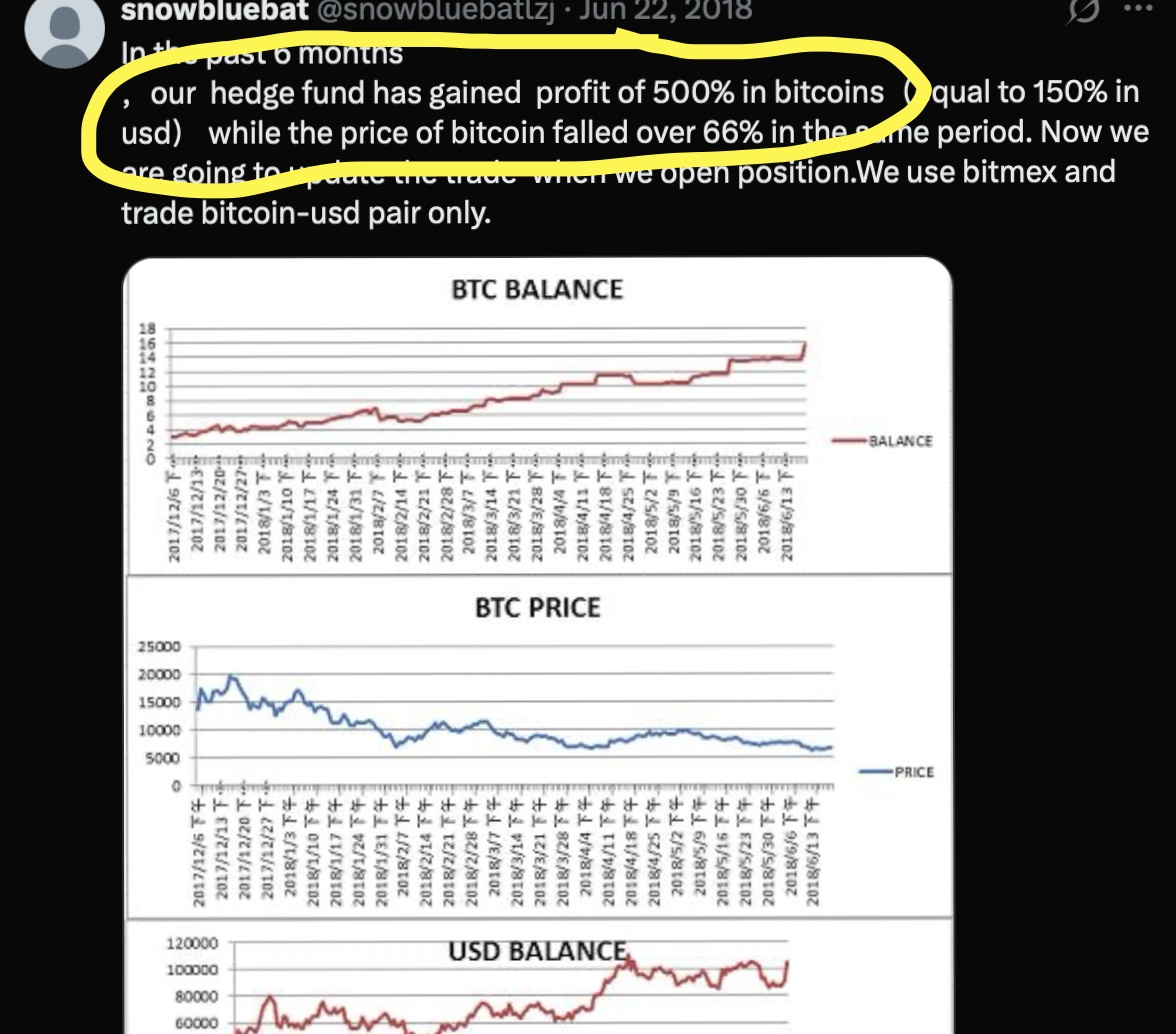 EyresRoger's tweet photo. @snowbluebatlzj @KillaXBT #exposed yet another undercover institution man ..meanwhile crypto continues dumping until u do another fake pump tat is .. but you can't do anything about the yields .. unless u plan to just throw money away https://t.co/l8BIpdle5c