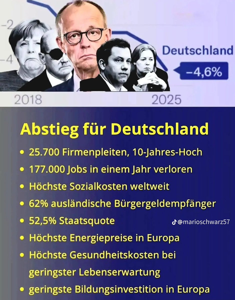 INSANO68's tweet photo. @bundeskanzler https://t.co/LZDBiOSSOB