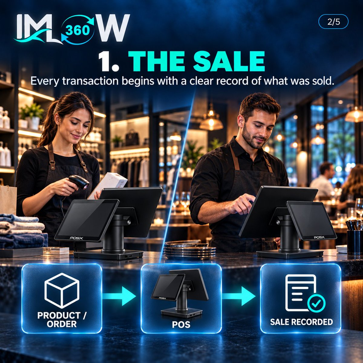 imflow360's tweet photo. A sale is more than a payment.
Sale recorded.
Payment linked.
Inventory updated.
Reporting connected.
IMFlow360 turns every transaction into one connected operational record.
Book your free demo: https://t.co/KZQuB3Hytk
#IMFlow360 #POSSoftware #RetailTechnology https://t.co/GiDCyXKnmF