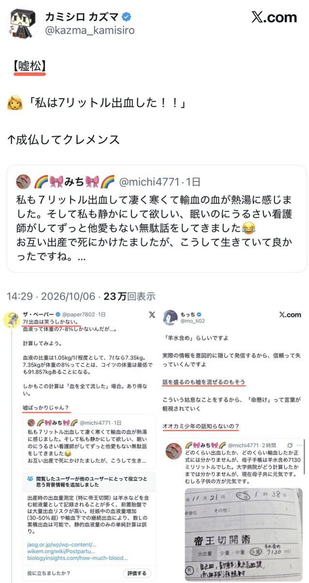 yominokuni140's tweet photo. 【悲報】

「出産は命懸け」という話題に対して、出産時に7リットル出血して死にかけた女性の体験談が話題に
↓
X民
・嘘松
・7L出血は笑うしかない
・嘘ばっかり
・オオカミ少年の話知らないの？
↓
母子手帳により事実であることが確定。X上の産科医達からも事実であるとの認識で一致
↓
X民「でもその7Lで亡くなってないよね？どこが命懸け？」
↓
「出産は命懸けじゃない」派の頭が悪すぎると話題に←今ここ