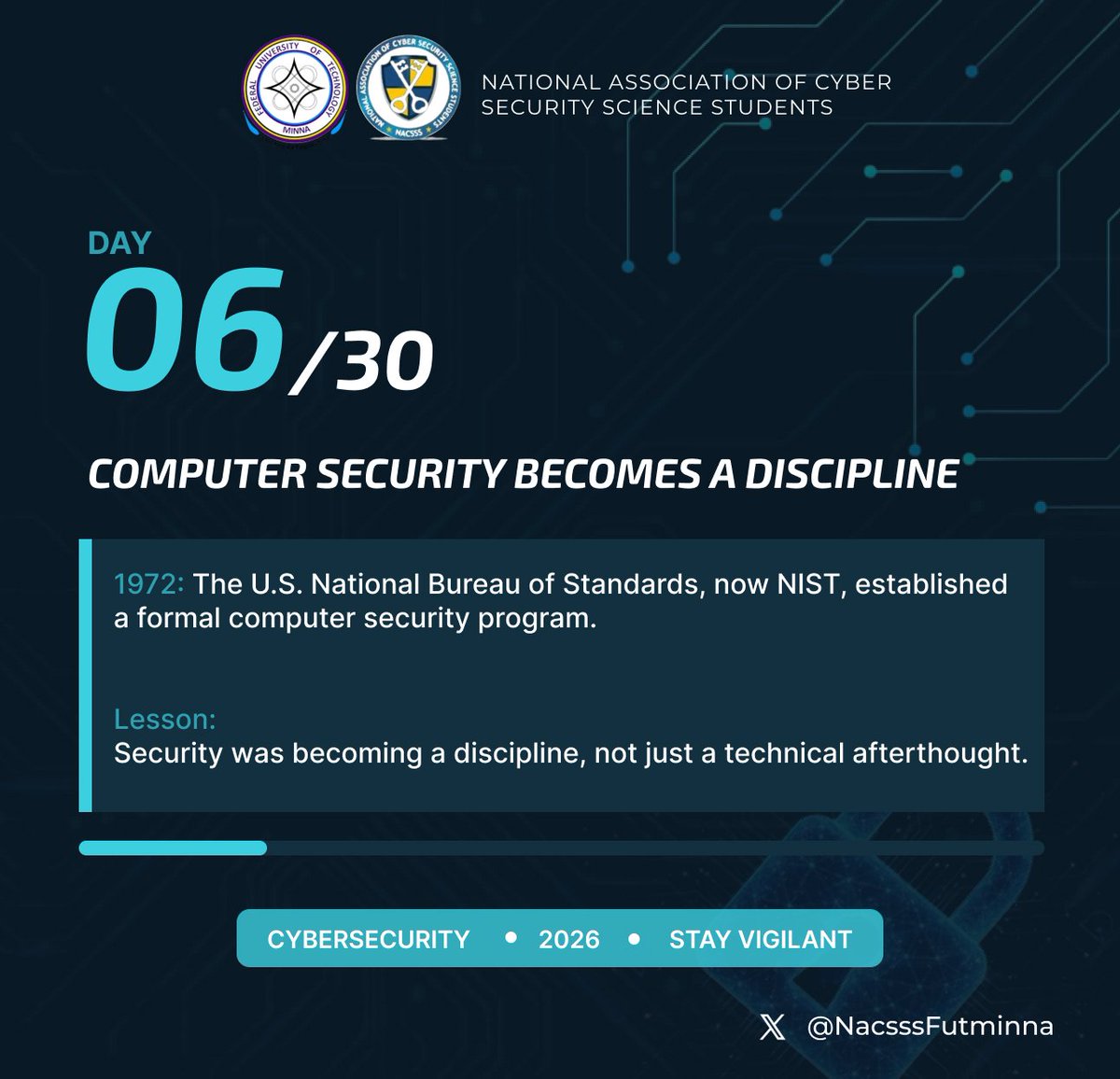 cyberzee_'s tweet photo. 1972 NIST established a computer security program.

#computerhistory https://t.co/R69ThZF1Ce