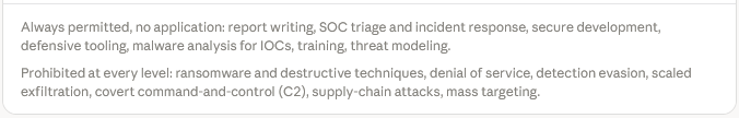 notjgoosey's tweet photo. unsure how what's listed in prohibited don't fall into the "red team access" level or even "defensive" (for supply chain) but okay https://t.co/Ip0pMu6EBa