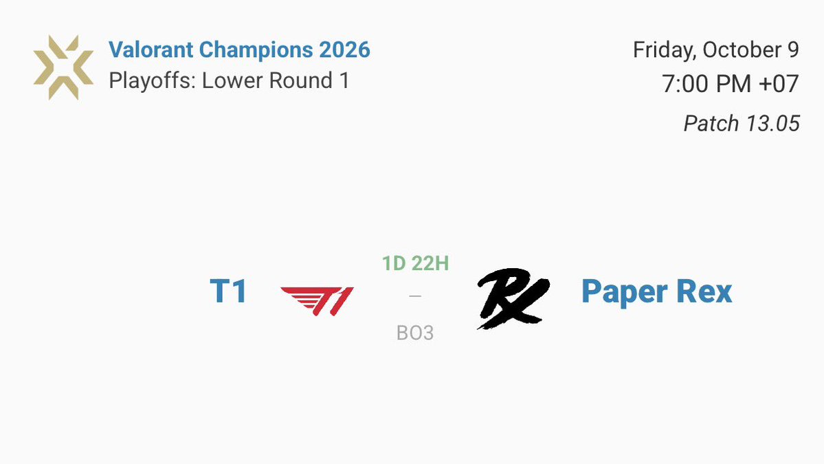 fullsense_gg's tweet photo. sad day for pacific :(

#VALORANTChampions https://t.co/ZxdXfPqlLe