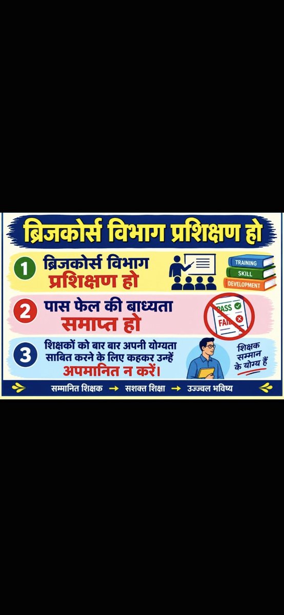 GORAKHNATH7791's tweet photo. 69000 शिक्षक भर्ती में चयनित B.Ed. अभ्यर्थियों के ब्रिज कोर्स को विभागीय प्रशिक्षण के रूप में कराने की क���पा करें, इसमें पास फेल की बाध्यता समाप्त करें।
#ब्रिज_कोर्स_विभागीय_प्रशिक्षण_हो
@myogiadityanath 
@niostwit 
@EduMinOfIndia 
@NCTE_Official https://t.co/wk2pQaNIs7