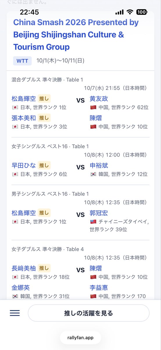 rallyfanapp's tweet photo. 昨日も色々波乱が多かったですが、明日も激戦必至ですね…!

https://t.co/1wSO26hQG2 https://t.co/hNoxTYzcd1