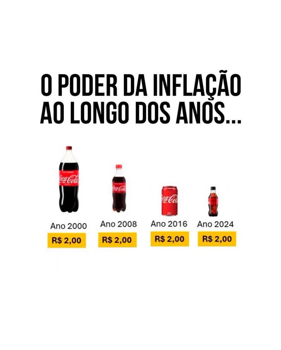 Quem_e_Satoshi's tweet photo. https://t.co/zIGkIGXxYf