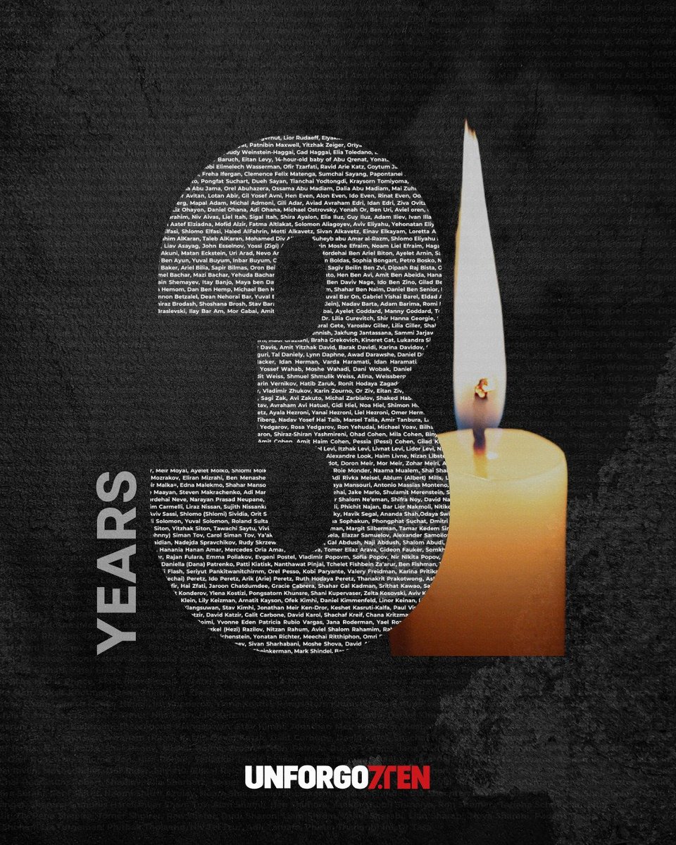 Vivek_CIHS's tweet photo. 3Yrs on, we remember & pay tribute to the victims of the #7October2023 #HamasTerrorist attacks. We honour the innocent lives lost,stand with their families & remember those who continue to carry the pain of that day #NeverForget
#IndiaStandsWithIsrael
@mishellesirota https://t.co/4fVJZI7kVn