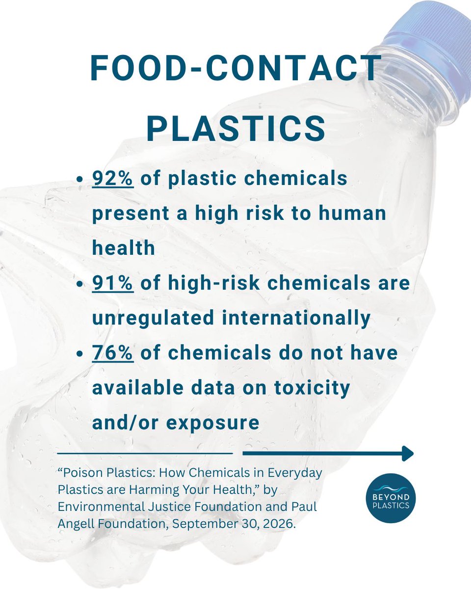 PlasticsBeyond tweet picture