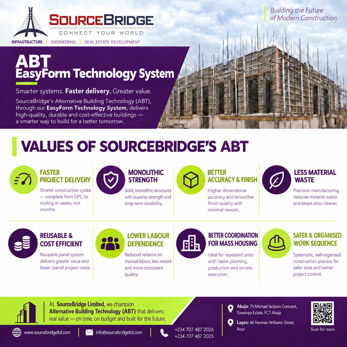 sourcebridgeltd's tweet photo. BUILD SMARTER, DELIVER FASTER.
SourceBridge’s ABT - EasyForm Technology System supports faster project delivery, better accuracy, reduced material waste and durable construction outcomes.
Smarter systems, Greater value.
#SourceBridge #ABT #EasyFormTechnologySystem https://t.co/elR4tb1iQ3
