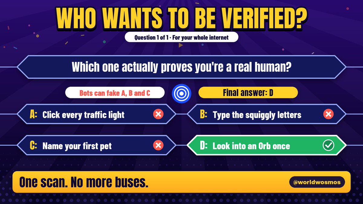 worldwosmos's tweet photo. Website: Prove you're human.
Me: *clicks 12 buses*
Website: Try again.
Me: *clicks 9 crosswalks*
Bot: *passes first try*
One scan. No more buses.
#WorldID #ProofOfHuman $wld @worldnetwork @useworldapp https://t.co/hUc7Qgwtqv