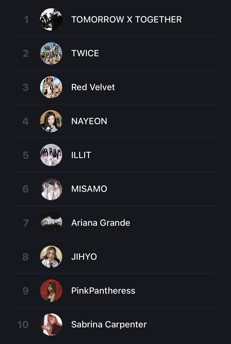 blueberriterri's tweet photo. i love how txt are the only male act 😭😭 https://t.co/dYdvVZrS7m