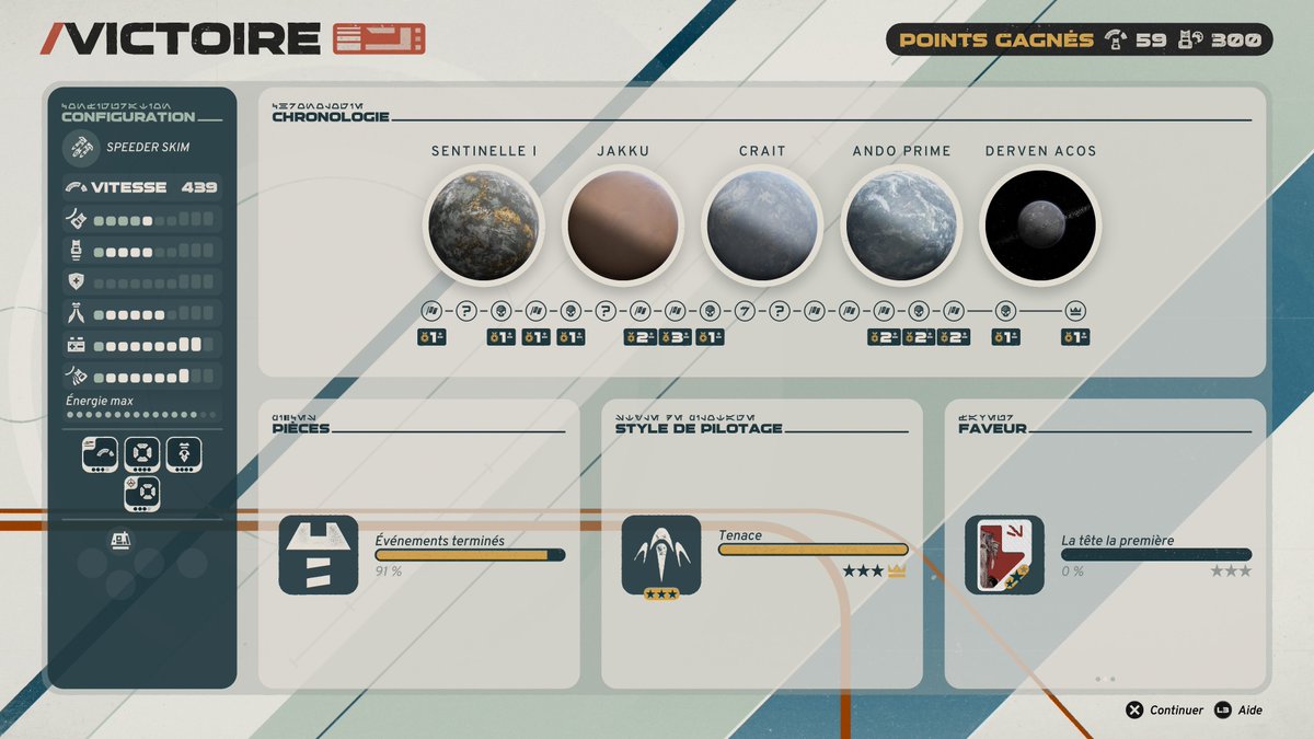 Gumiya013's tweet photo. Ça debute l'acte 3 de ce
Star Wars Galactic Racer 
Je valide très fort la proposition https://t.co/Q1hZhLnQCB