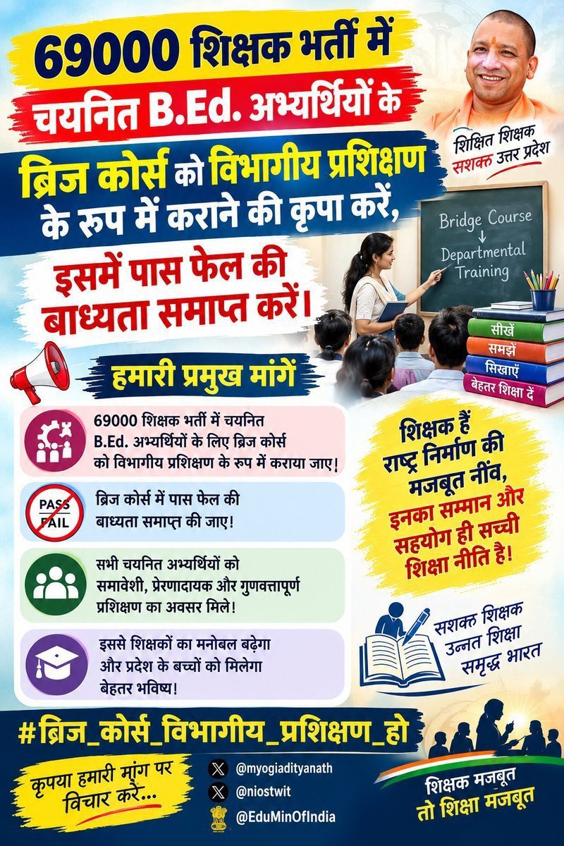 arush9954's tweet photo. 69000 शिक्षक भर्ती में चयनित B.Ed. अभ्यर्थियों के ब्रिज कोर्स को विभागीय प्रशिक्षण के रूप में कराने की कृपा करें, इसमें पास फेल की बाध्यता समाप्त करें।
#ब्रिज_कोर्स_विभागीय_प्रशिक्षण_हो
@myogiadityanath 
@niostwit 
@EduMinOfIndia 
#ब्रिज_कोर्स_विभागीय_प्रशिक्षण_हो https://t.co/pIBAl557z7
